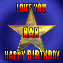 Birthday Wishes Animation GIF