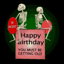 Birthday Wishes, Funny, Skull, Green Background, Red and White Text, Animation, 3D GIF