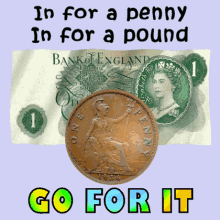 British currency gif