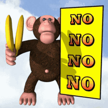 Cartoon Monkey Holding Banana and NO Sign Gif