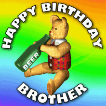 Free 3D GIFs of a bear celebrating its brother's birthday