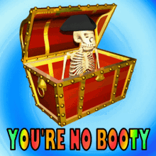 GIF Animation of Pirate Treasure Temptation