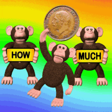 Monkey Asking Price Gif, 3D GIF