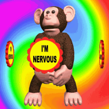 Nervous Monkey with I'M NERVOUS Sign Gif