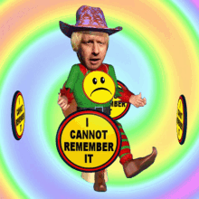 Sad cowboy in green clothes with a hat and three yellow disks around him saying I cannot remember it gif